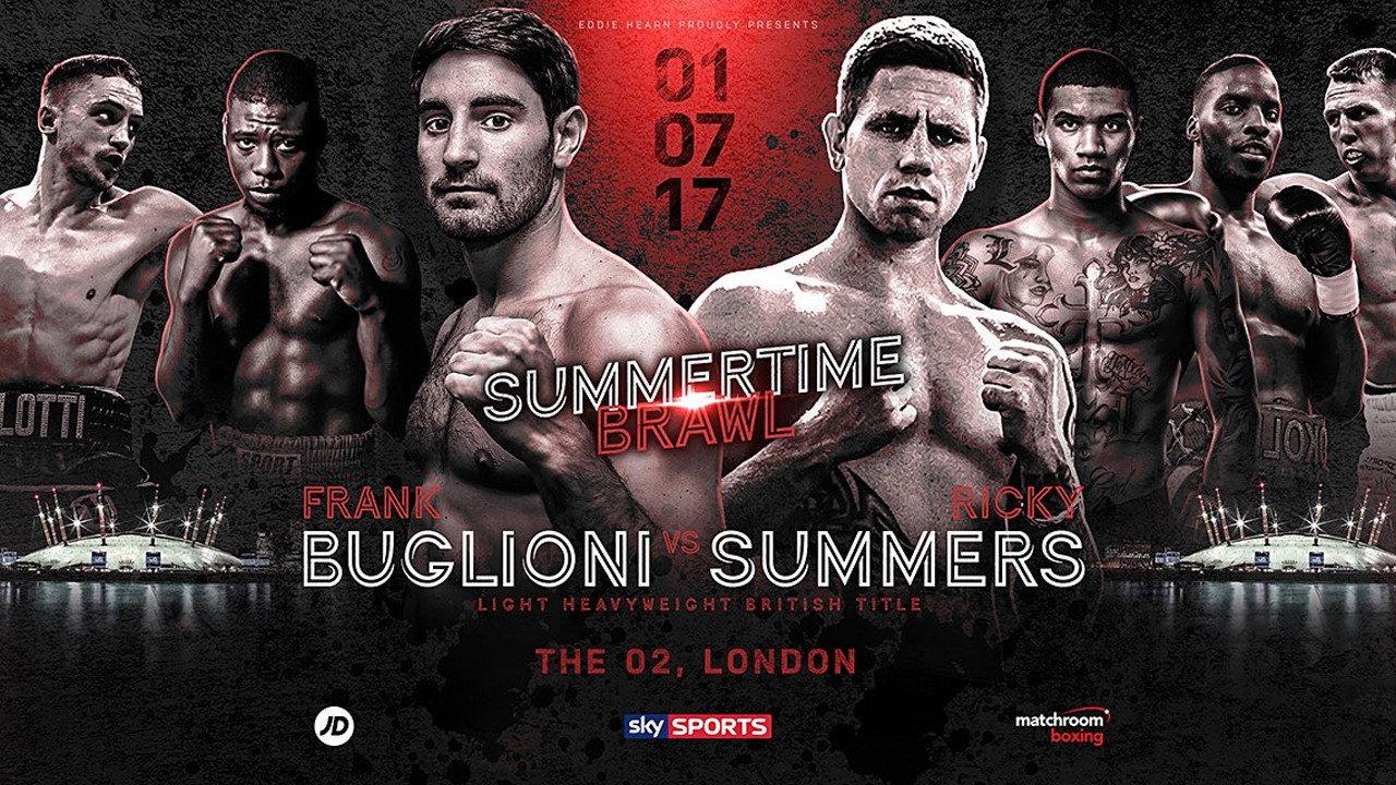 Frank Buglioni vs. Ricky Summers backdrop