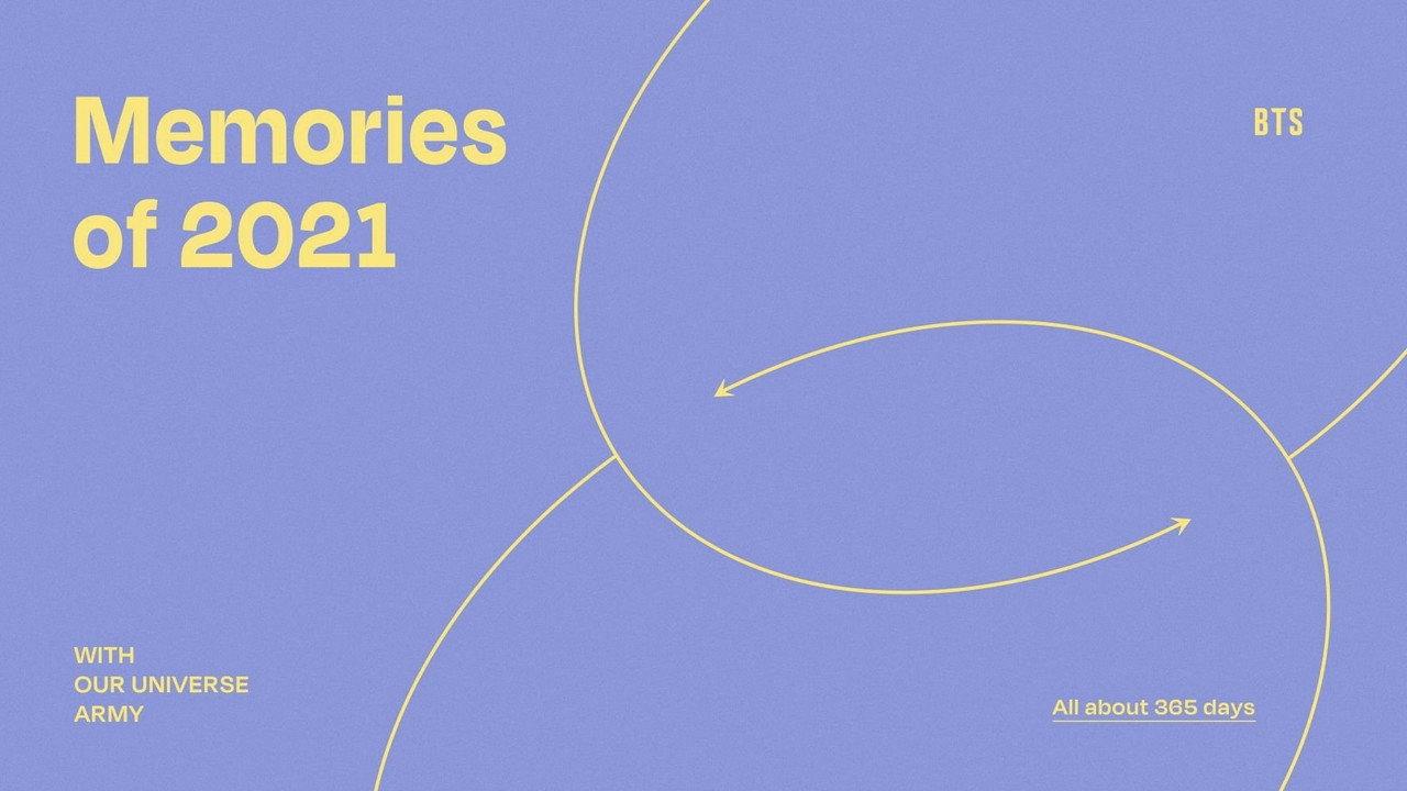 BTS Memories of 2021 backdrop