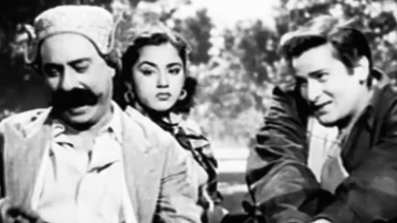 Tumsa Nahin Dekha backdrop