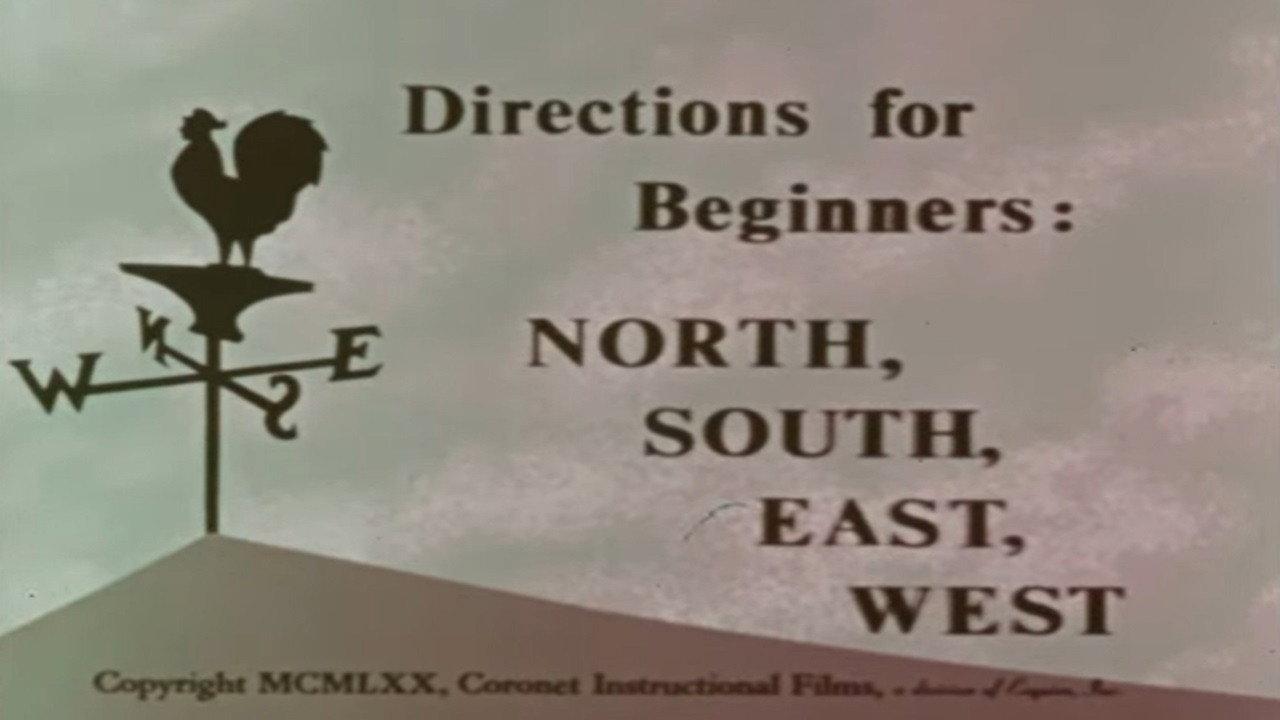 Directions for Beginners: North, South, East, West backdrop