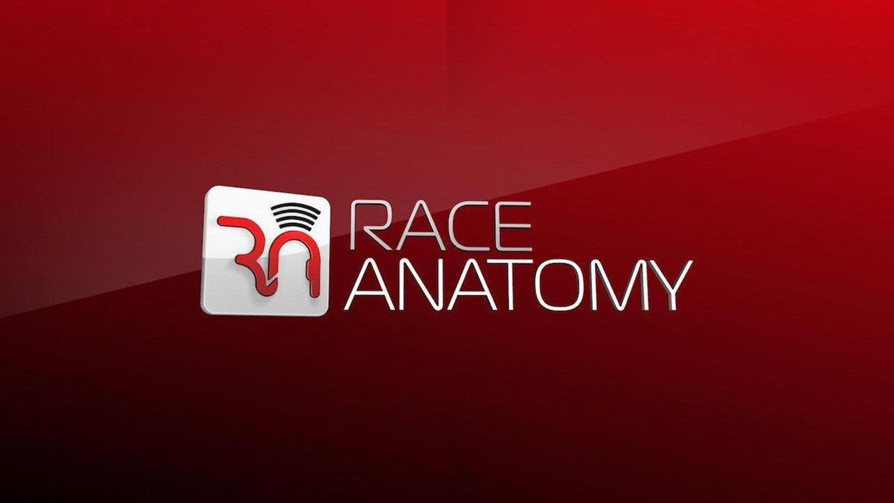 Race Anatomy F1 backdrop