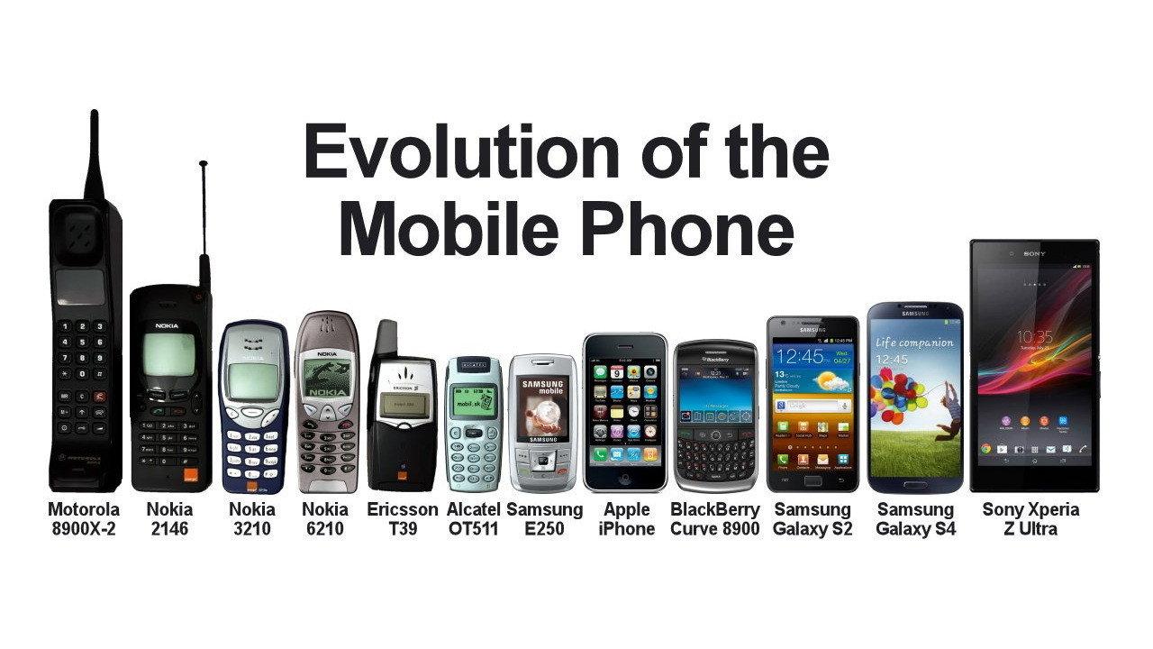 The Cell Phone Revolution backdrop