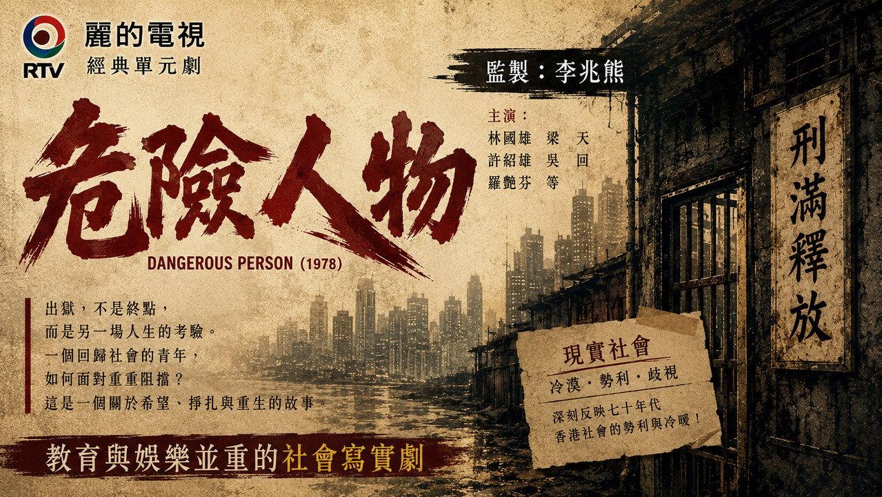 危險人物 backdrop