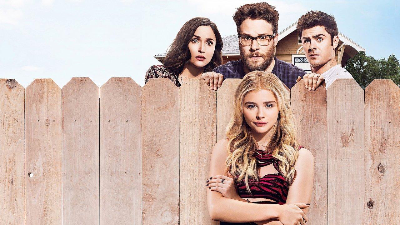 Neighbors 2: Sorority Rising backdrop