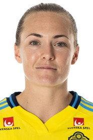 Magdalena Eriksson profile photo