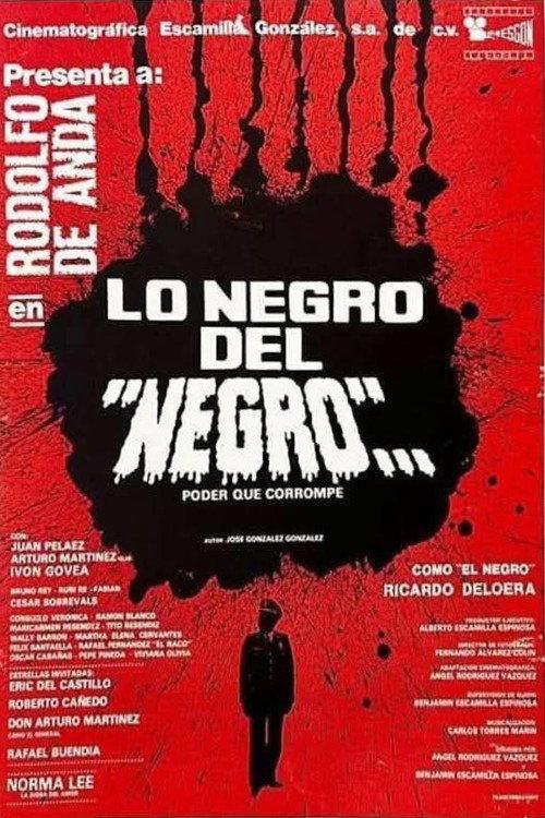 Lo negro del Negro backdrop