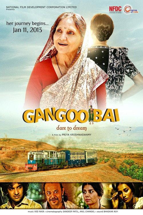 Gangoobai backdrop