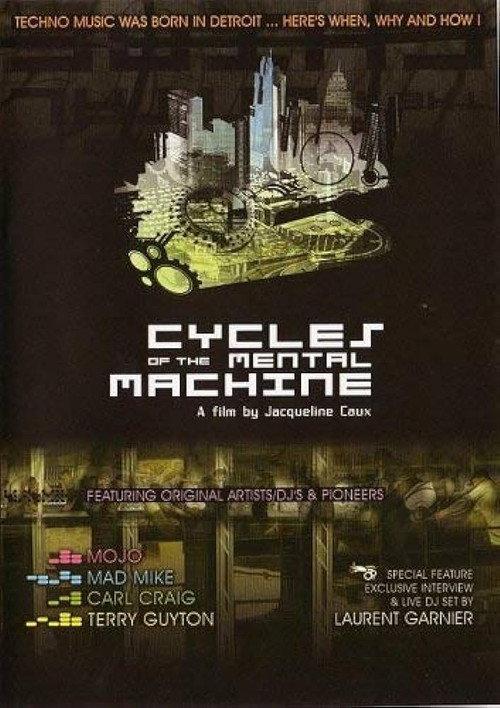Cycles of the Mental Machine backdrop