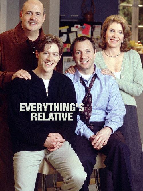 Everything's Relative backdrop