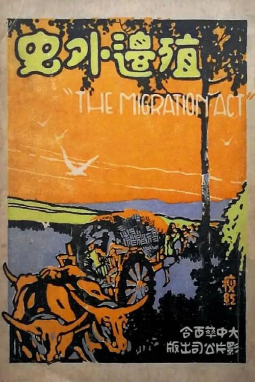 The Migration Act backdrop