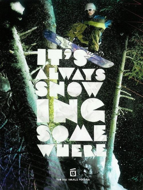 It's Always Snowing Somewhere backdrop