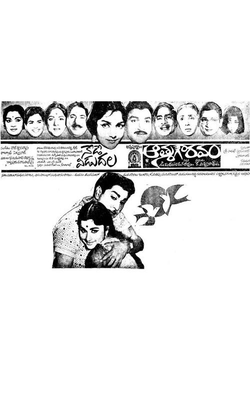 Aatma Gowravam backdrop