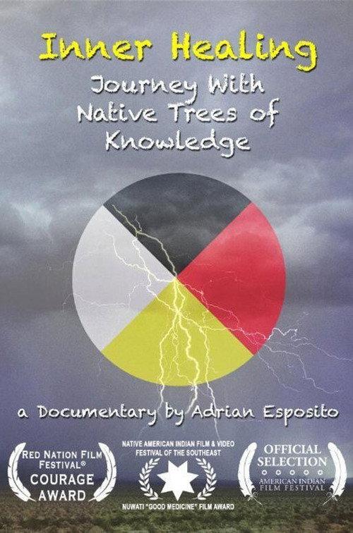 Inner Healing: Journey with Native Trees of Knowledge backdrop