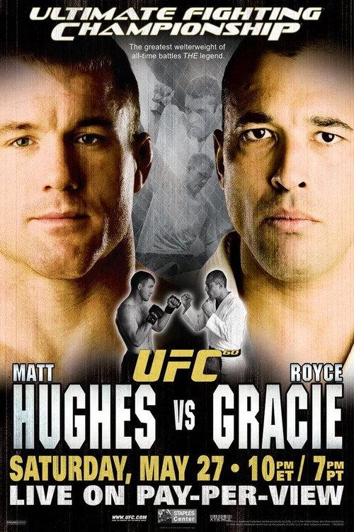 UFC 60: Hughes vs. Gracie backdrop