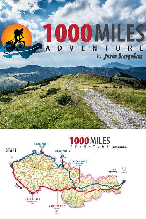 1000 Miles Adventure 2024 backdrop