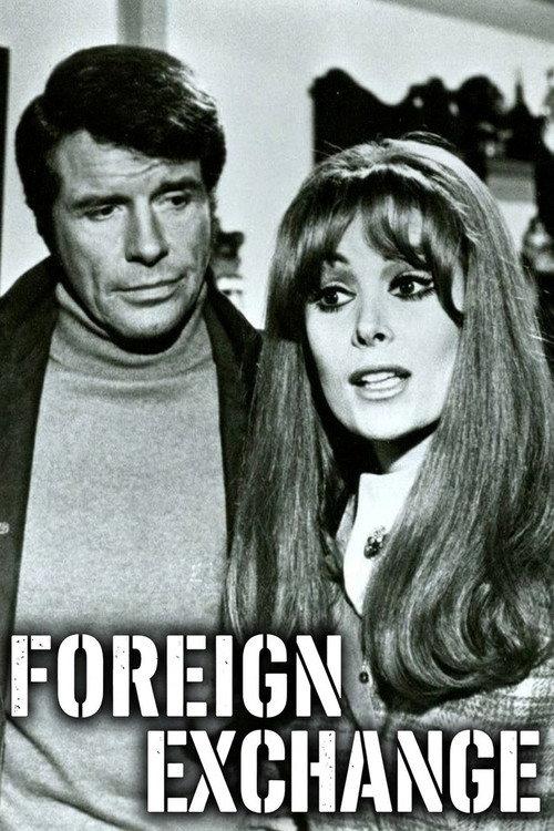 Foreign Exchange backdrop