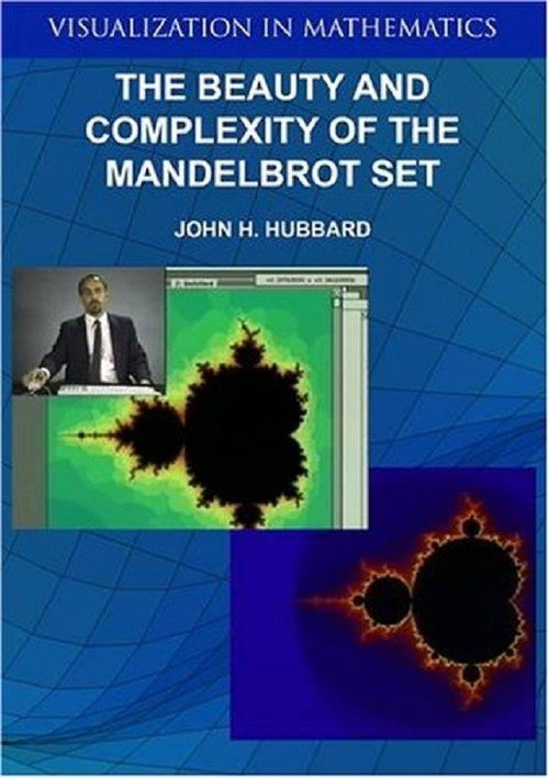 The Beauty and Complexity of the Mandelbrot Set backdrop