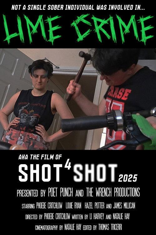 Shot 4 Shot 2025: Lime Crime backdrop