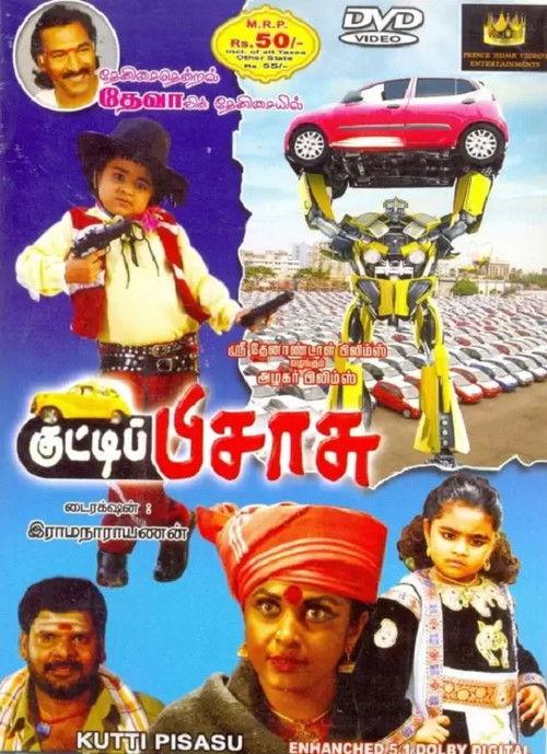 Kutti Pisasu backdrop