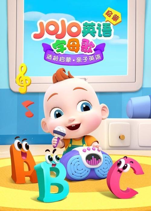 JOJO English Alphabet Song backdrop