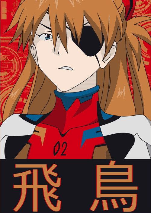Rebuild of Evangelion Series Analysis backdrop
