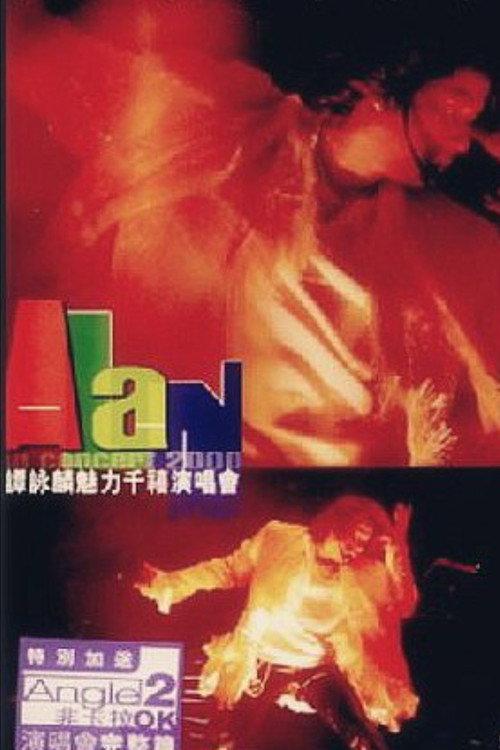 譚詠麟魅力千禧演唱會 backdrop