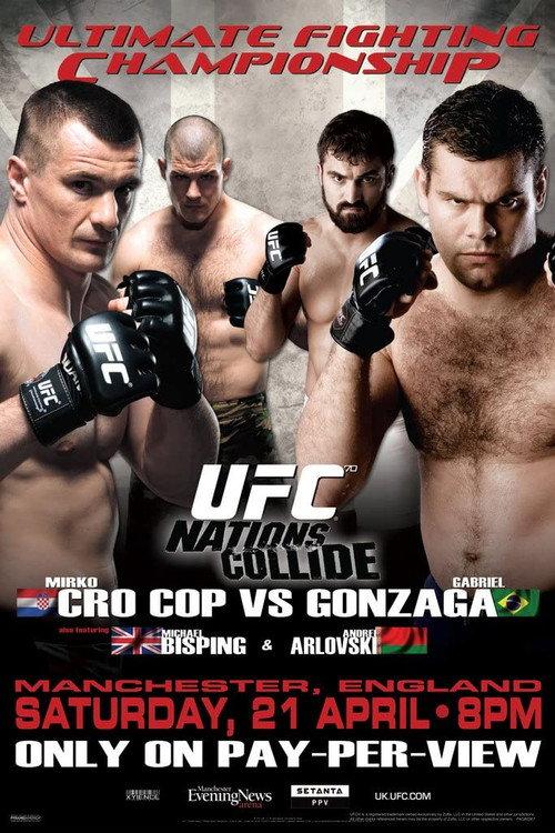 UFC 70: Nations Collide backdrop