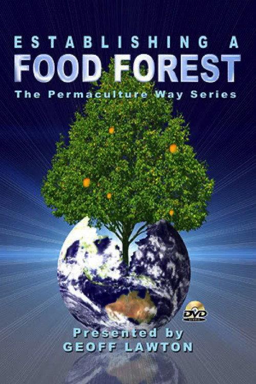 Establishing a Food Forest the Permaculture Way backdrop
