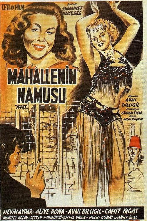 Mahallenin Namusu backdrop