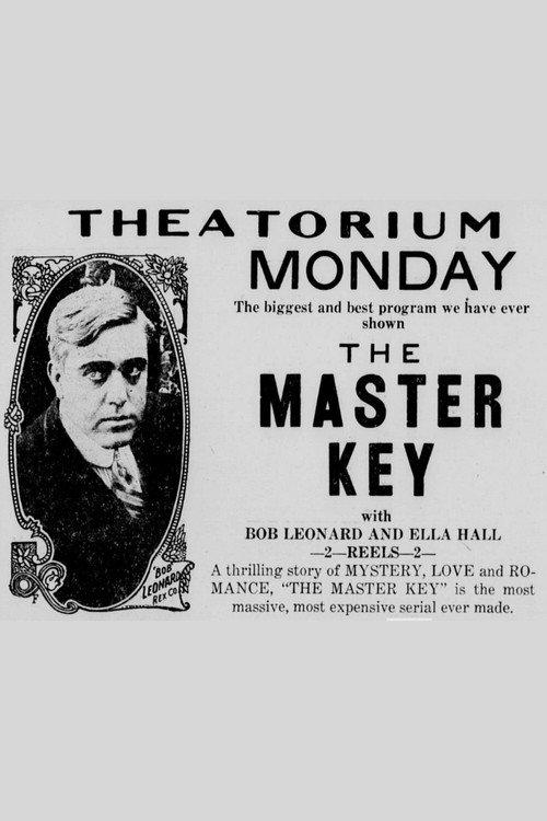 The Master Key backdrop