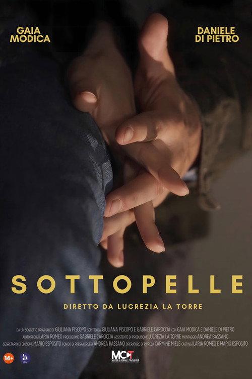 SOTTOPELLE – UNDER THE SKIN backdrop