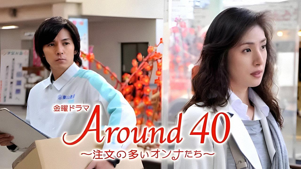 Around 40 backdrop
