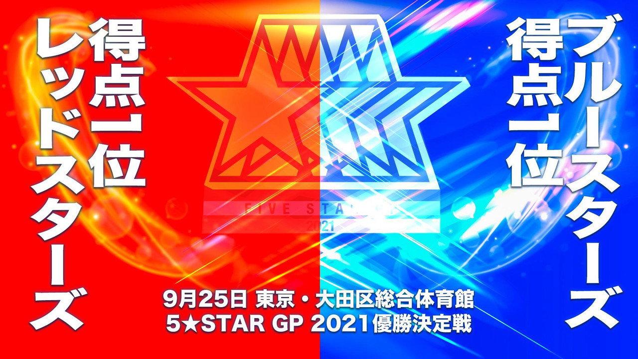 Stardom 5★STAR Grand Prix 2021 ~Final Round & Championship Match~ backdrop