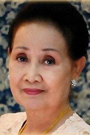 Marasri Bangchang profile photo