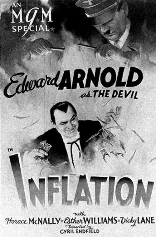 Inflation backdrop
