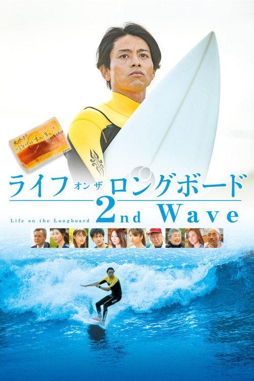 Life on the Longboard 2nd Wave backdrop