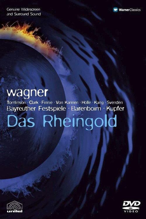 The Ring Cycle: Das Rheingold backdrop