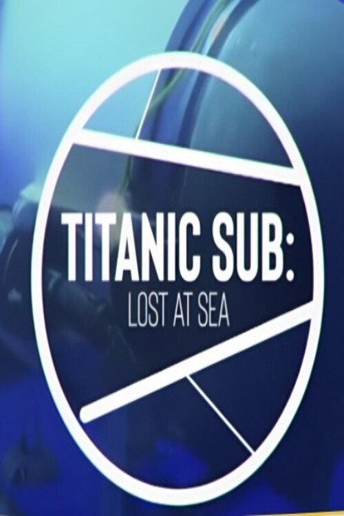 The Titanic Sub: Lost at Sea backdrop