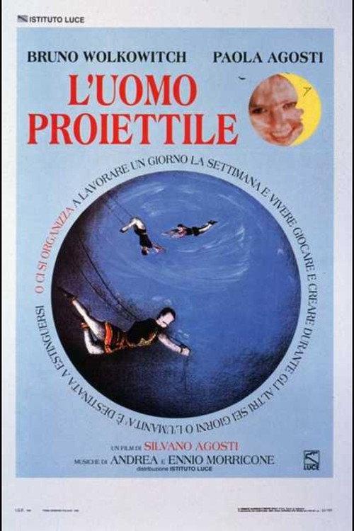 L'uomo proiettile backdrop