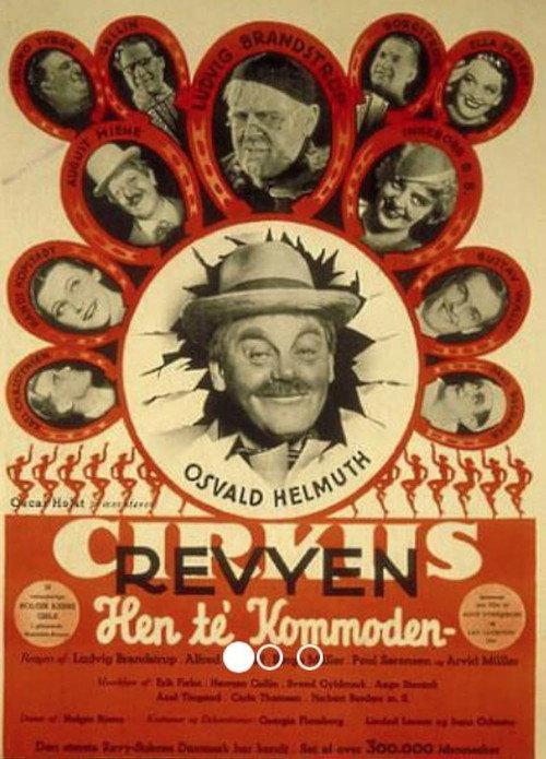Cirkusrevyen 1936 backdrop