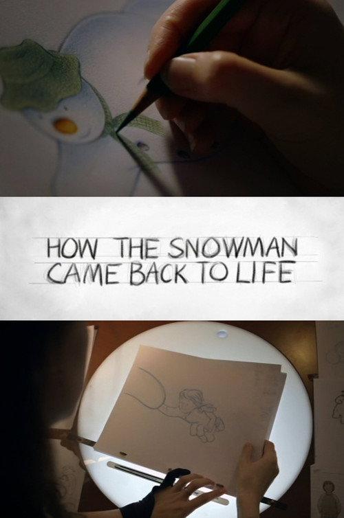 How the Snowman Came Back to Life backdrop