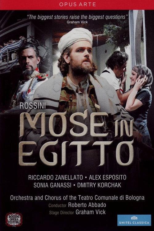 Mose in Egitto backdrop