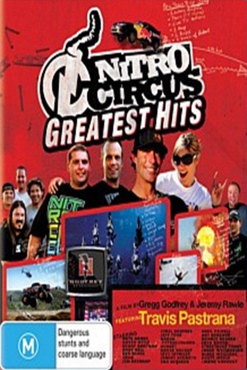 Nitro Circus Greatest Hits backdrop