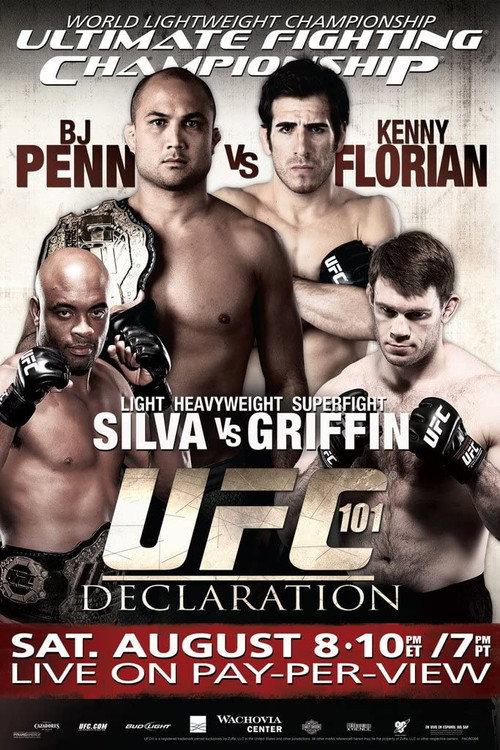 UFC 101: Declaration backdrop