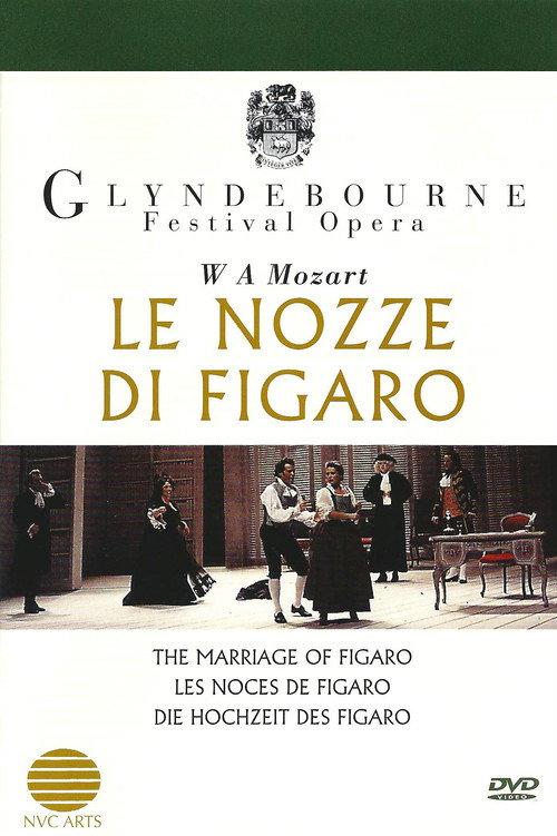 Mozart: Le nozze di Figaro backdrop