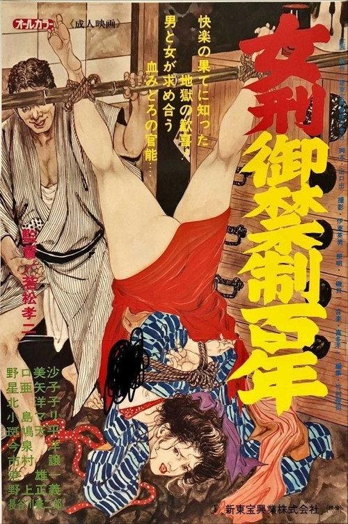 Torture Chronicles Continues: 100 Years backdrop