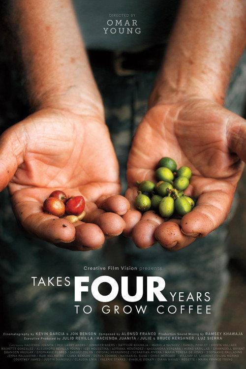 Takes Four Years to Grow Coffee backdrop