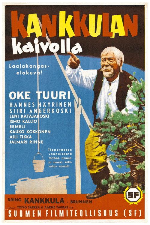 Kankkulan kaivolla backdrop
