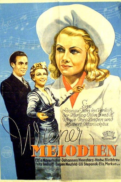 Wiener Melodien backdrop