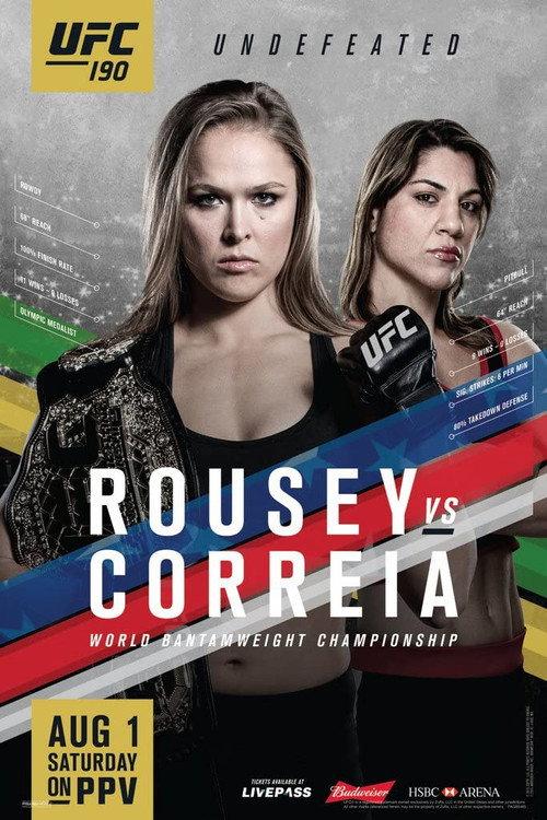 UFC 190: Rousey vs. Correia backdrop